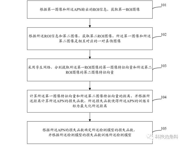 江南体育官网_如何理解深度伪造技术对信息的影响