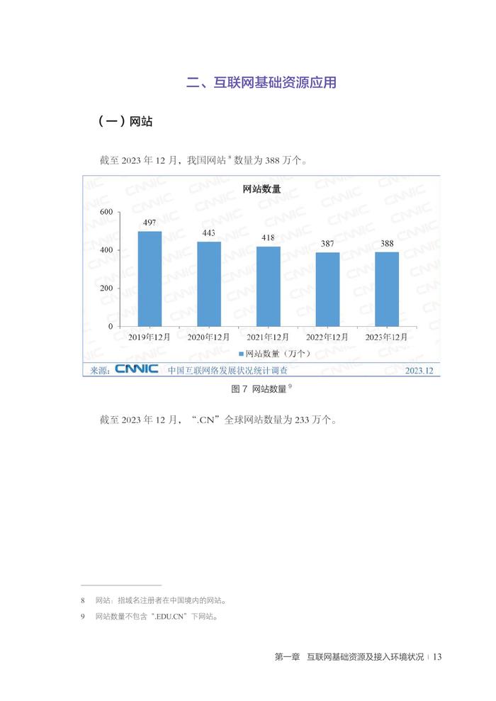 如何分析统计数据在网络信息中的角色