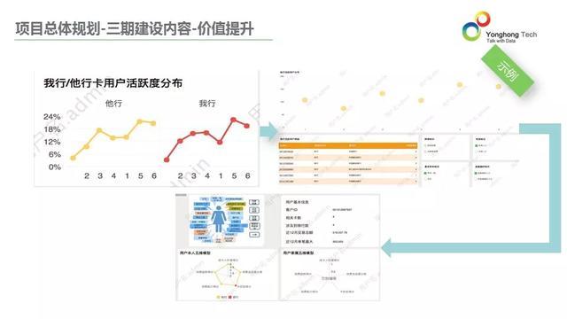 大数据分析如何提升信息筛选能力【江南体育】