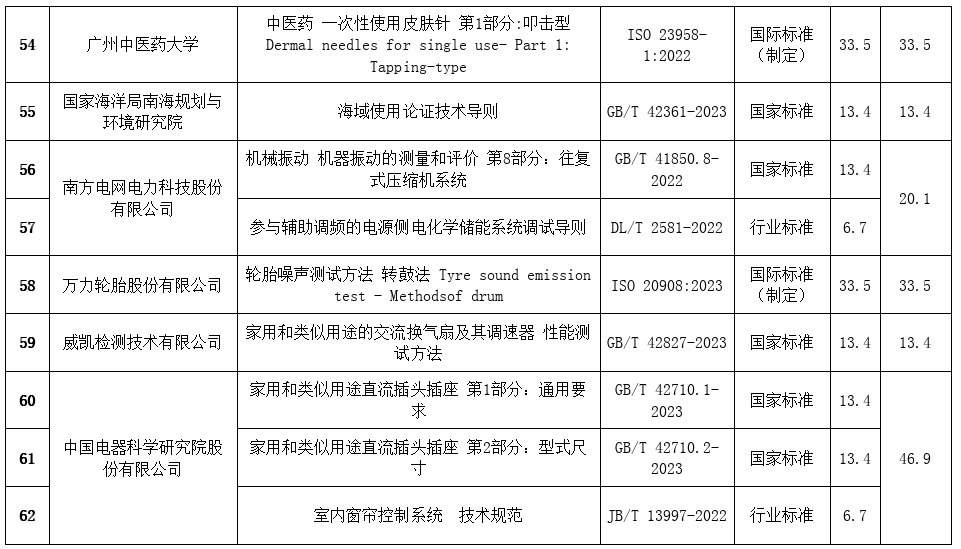 江南体育客户端|鉴定灾害管理中网络信息的质量标准