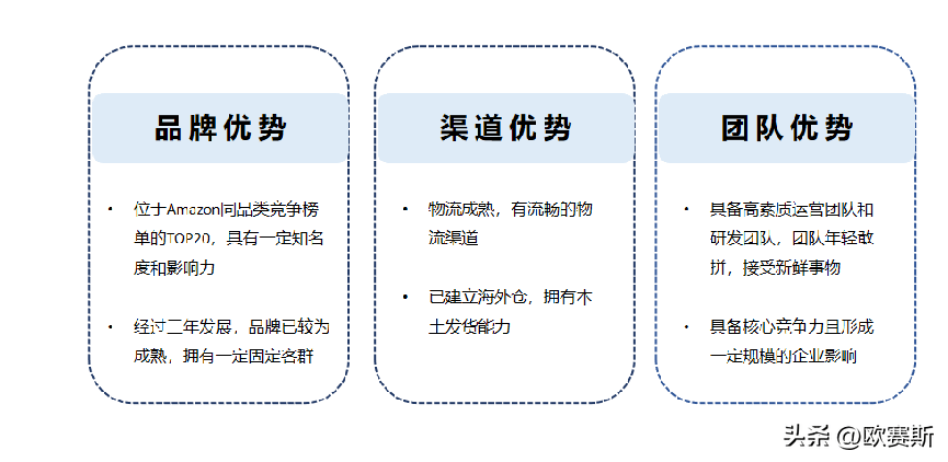 电子商务如何改变消费者的沟通方式