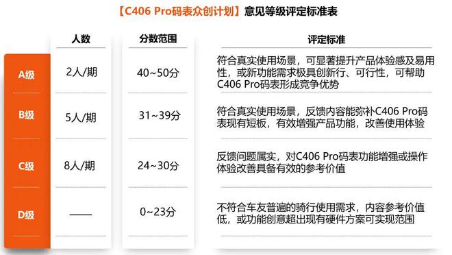 网络信息交流平台的技术更新与迭代_江南体育