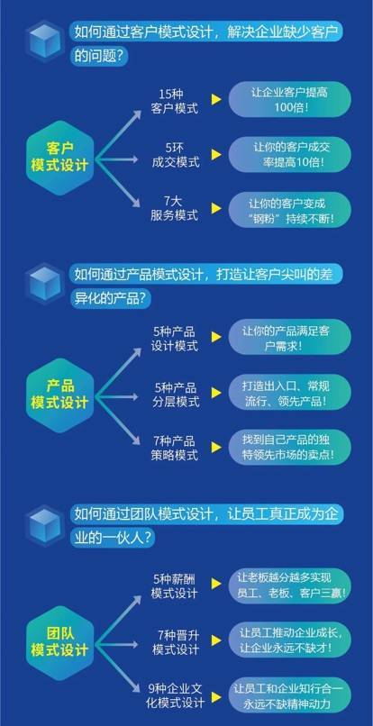 政府透明度与网络信息的互动模式【江南体育官网】