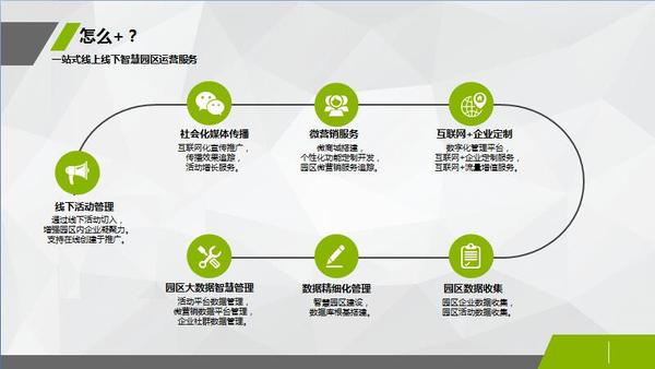 政府透明度与网络信息的互动模式