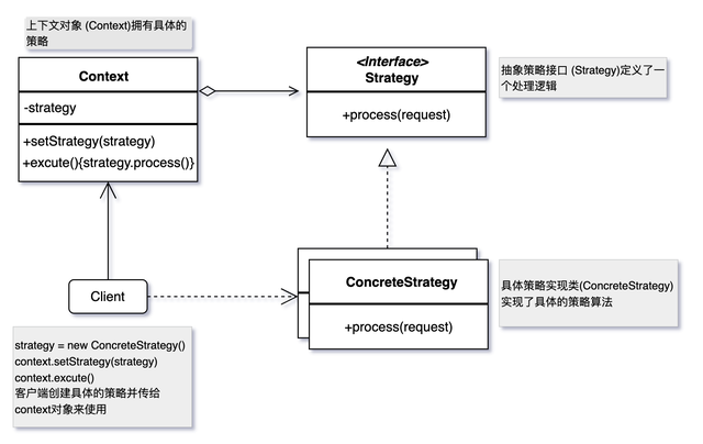 如何在多语言环境下制定网络信息发布策略