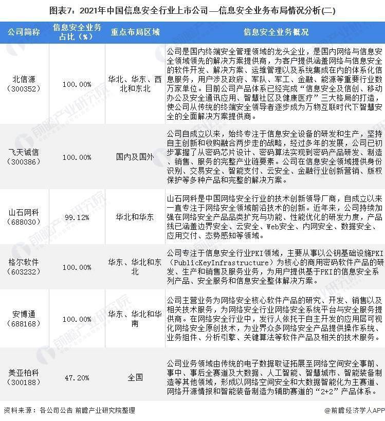 【江南体育】金融行业如何运用网络信息进行竞争分析