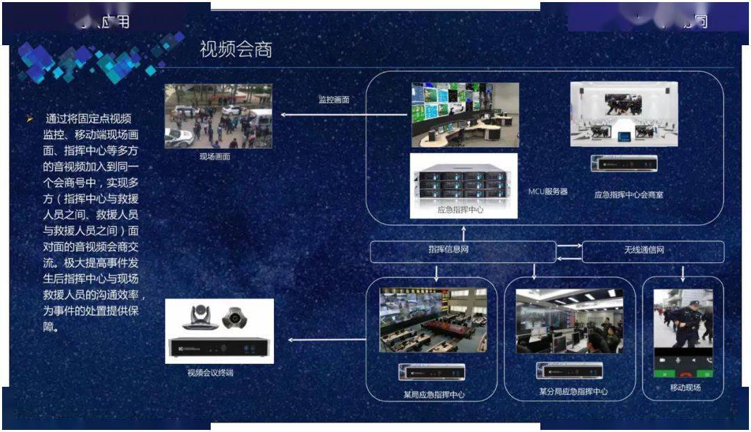 如何评估和选择应急响应工具与技术