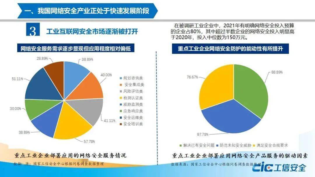 江南体育官网：如何在网络安全领域追踪信息来源