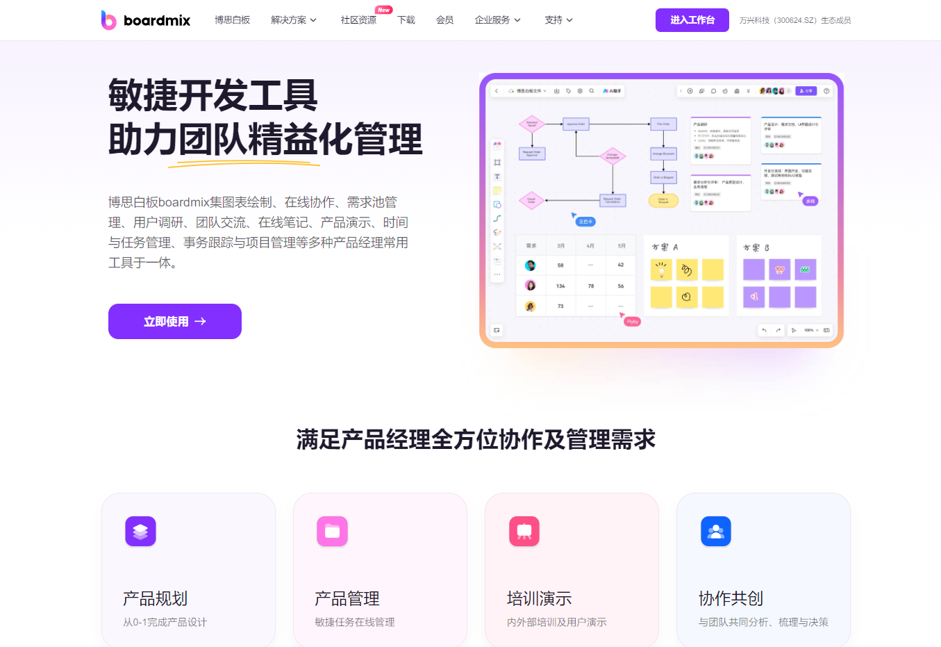 江南体育下载：可视化工具在团队协作中的应用价值