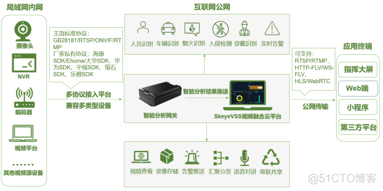 江南体育下载_可视化技术在灾害管理中的应用实例