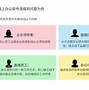 网络信息如何改变了受众的新闻消费习惯