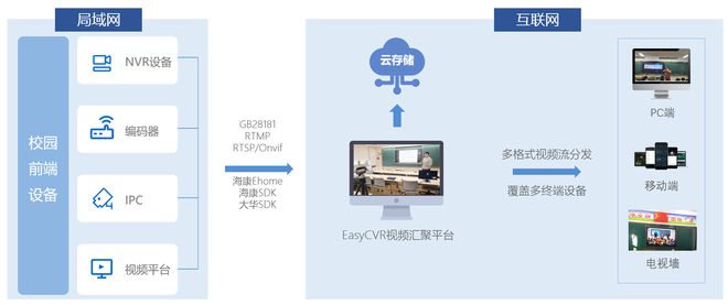 江南体育官网|网络信息如何帮助企业进行市场定位