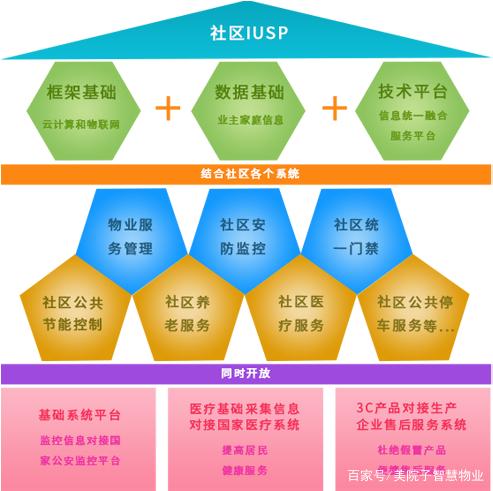 网络信息交流平台的常见问题及解决方法-江南体育客户端