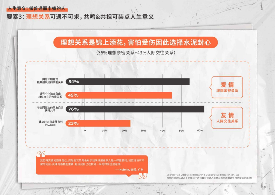 江南体育客户端：自我品牌在社交媒体上的沟通策略