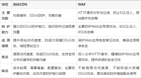 江南体育客户端：如何与用户合作改善可访问性