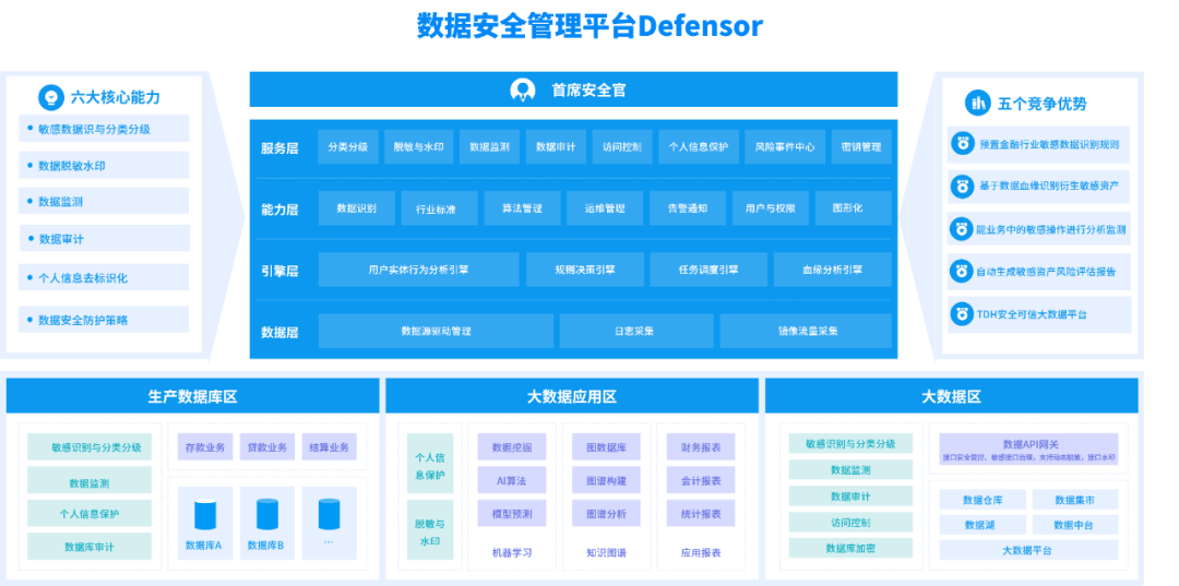 江南体育下载-如何在信息安全策略中引入自动化