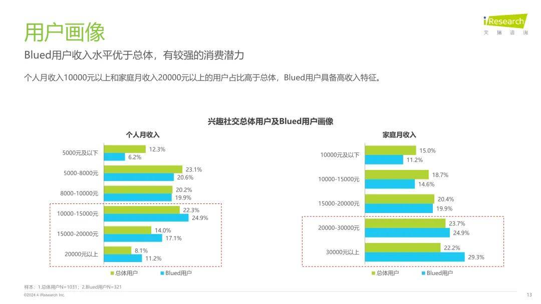 【江南体育】社交媒体营销如何改变市场策略