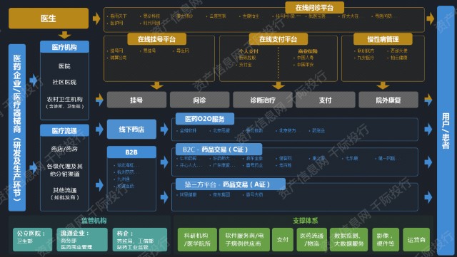 江南体育下载|如何通过网络信息实现多元化的商业模式发展