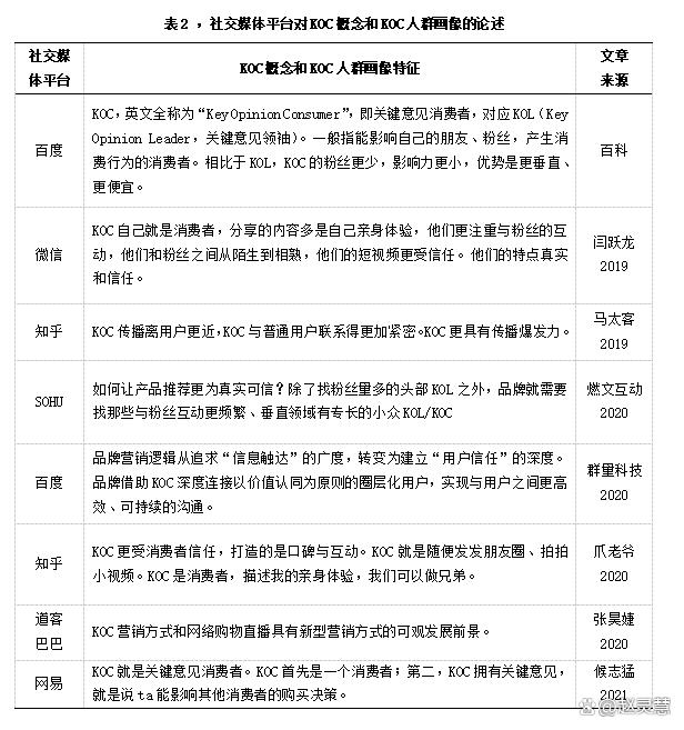 如何通过社交媒体素养预防信息滥用：江南体育下载