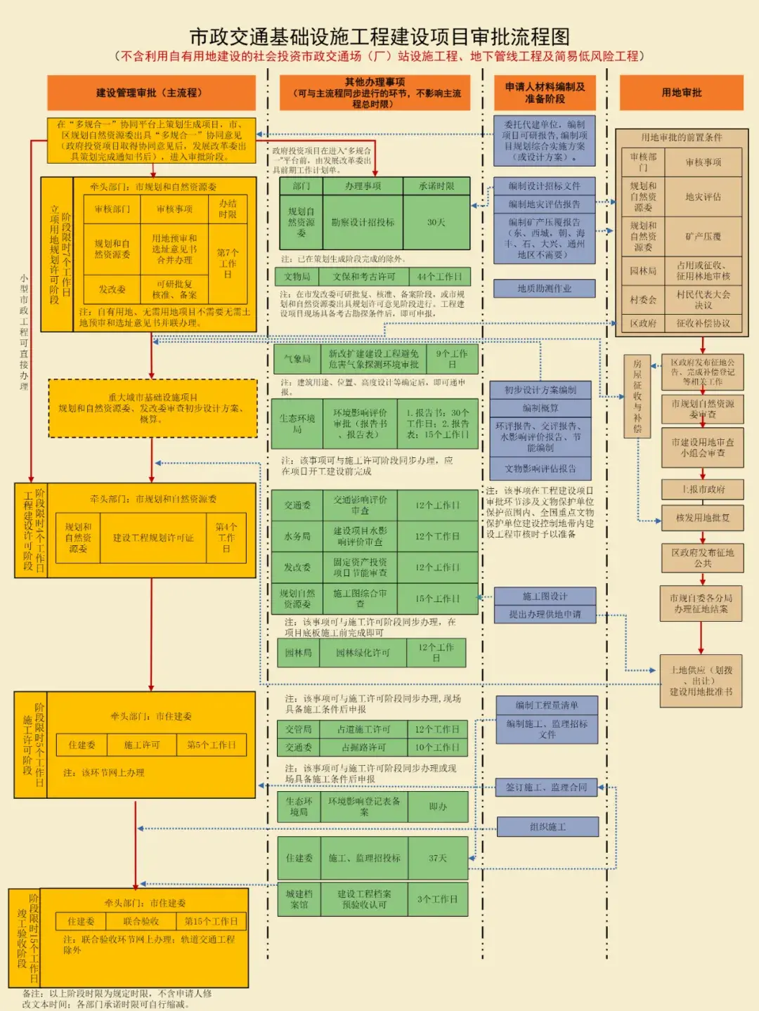 网络信息如何影响政府决策的透明度_江南体育客户端