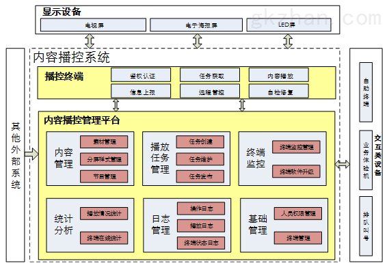 【江南体育官网】如何制定信息传播的预算计划