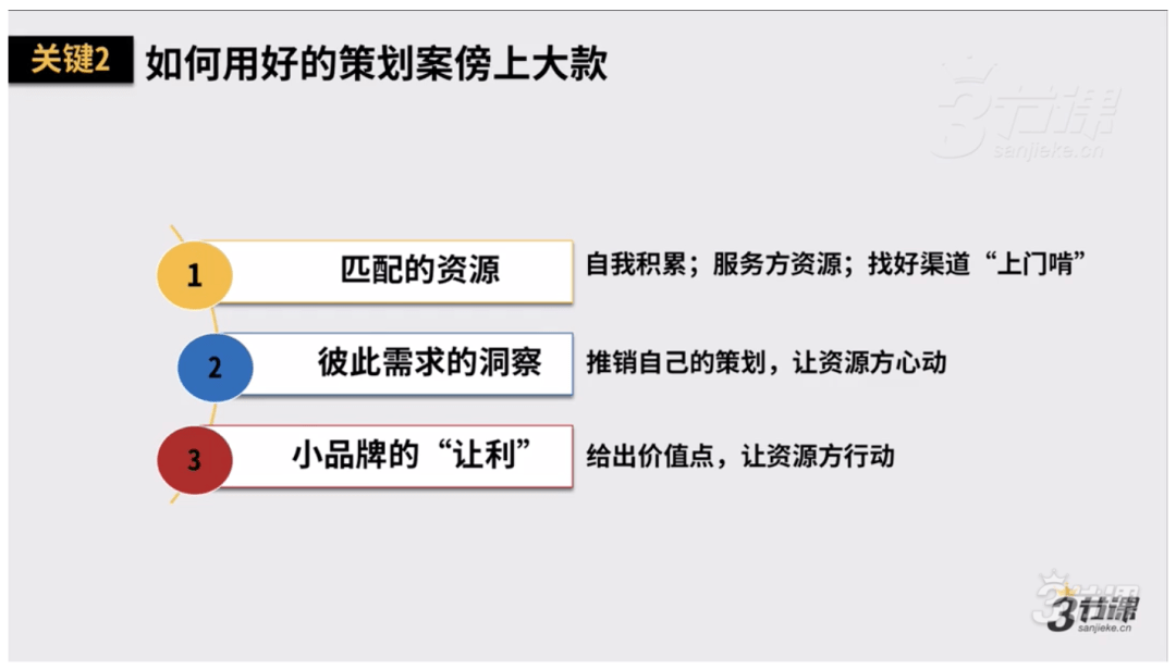 如何制定信息传播的预算计划