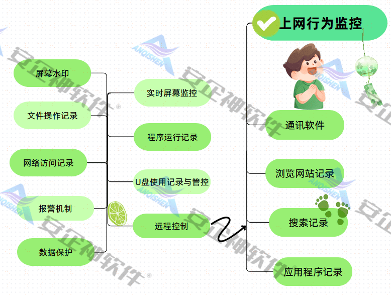 江南体育客户端|防止移动设备信息滥用的技巧