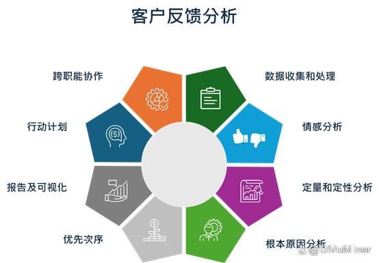 江南体育客户端-如何通过数字工具监测消费行为变化