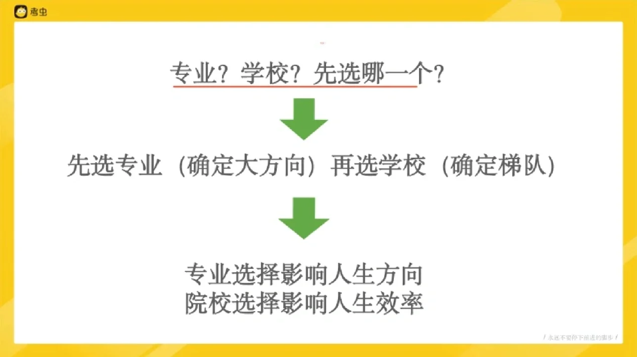 防止学校信息滥用的有效方法：江南体育下载
