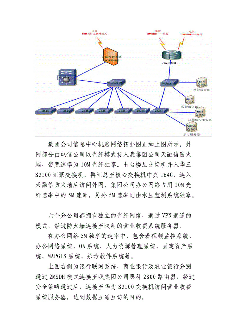 如何制定网络信息体系的预算计划|江南体育客户端