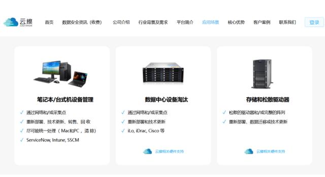 网络信息如何影响个人数字隐私