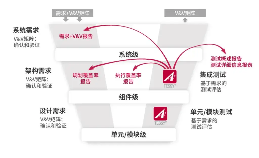 如何在团队中推广合规性文化-江南体育