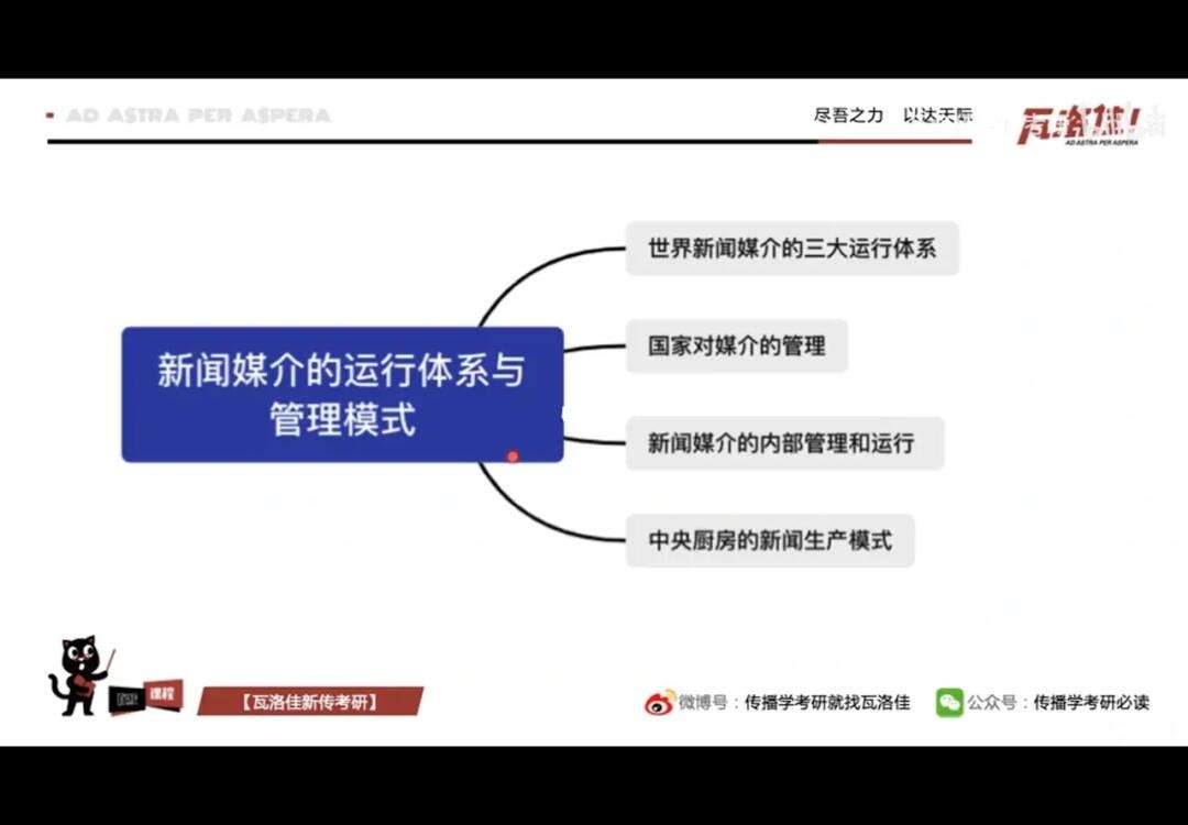 传统媒体如何平衡商业利益与新闻责任
