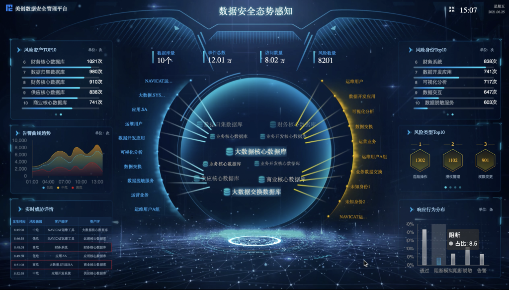 【江南体育官网】如何通过数据透明化增强政府透明度