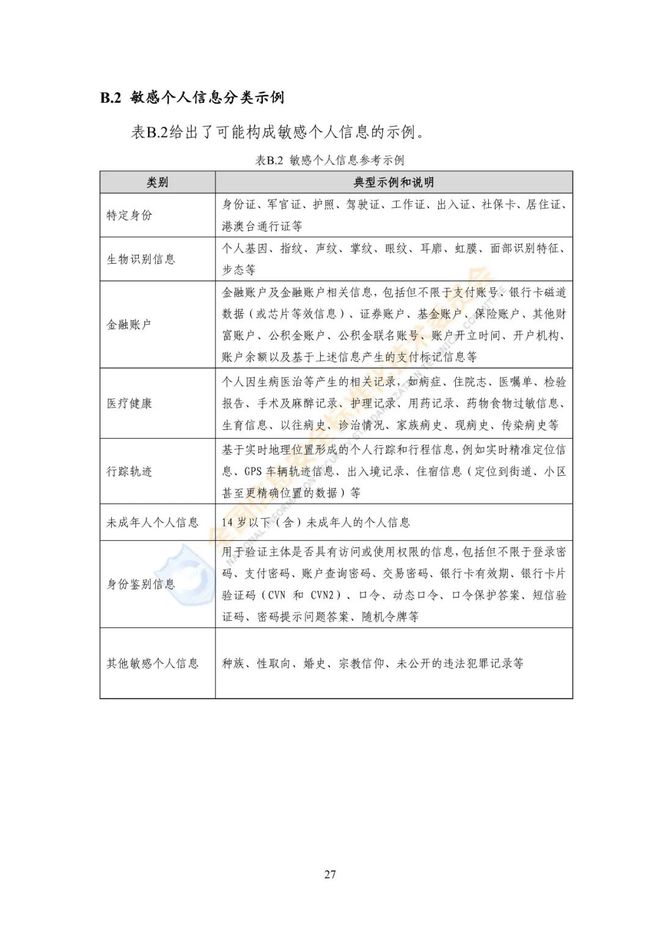 什么是网络信息的功能分类标准