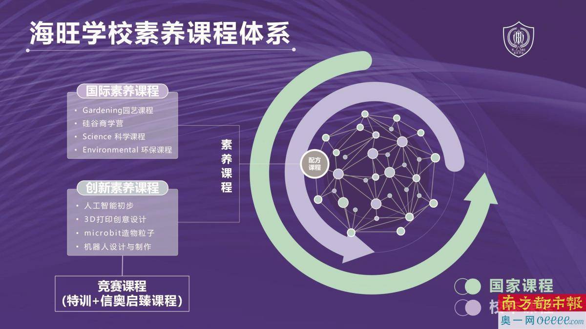 江南体育官网_如何借助网络信息推动教育领域的创新