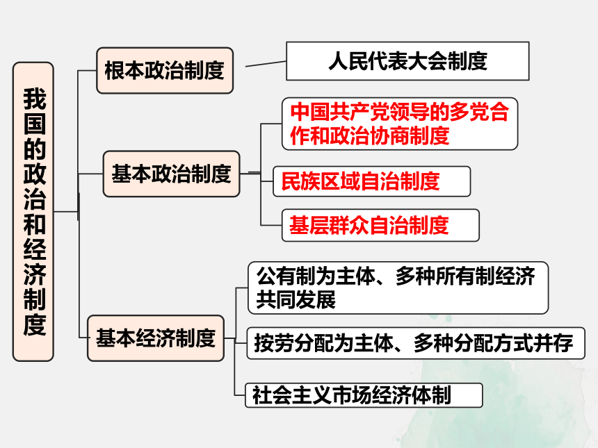 如何评估网络信息对政治运动的长远影响