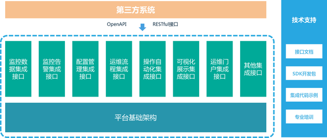 如何在应急响应中进行法律合规检查