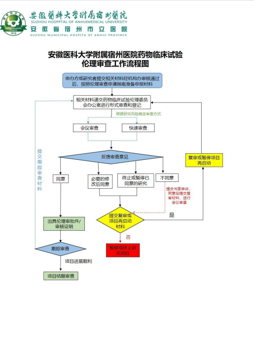 江南体育下载：网络信息的来源与伦理审查机制