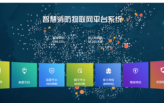 网络信息在智慧城市消防管理中的应用探索