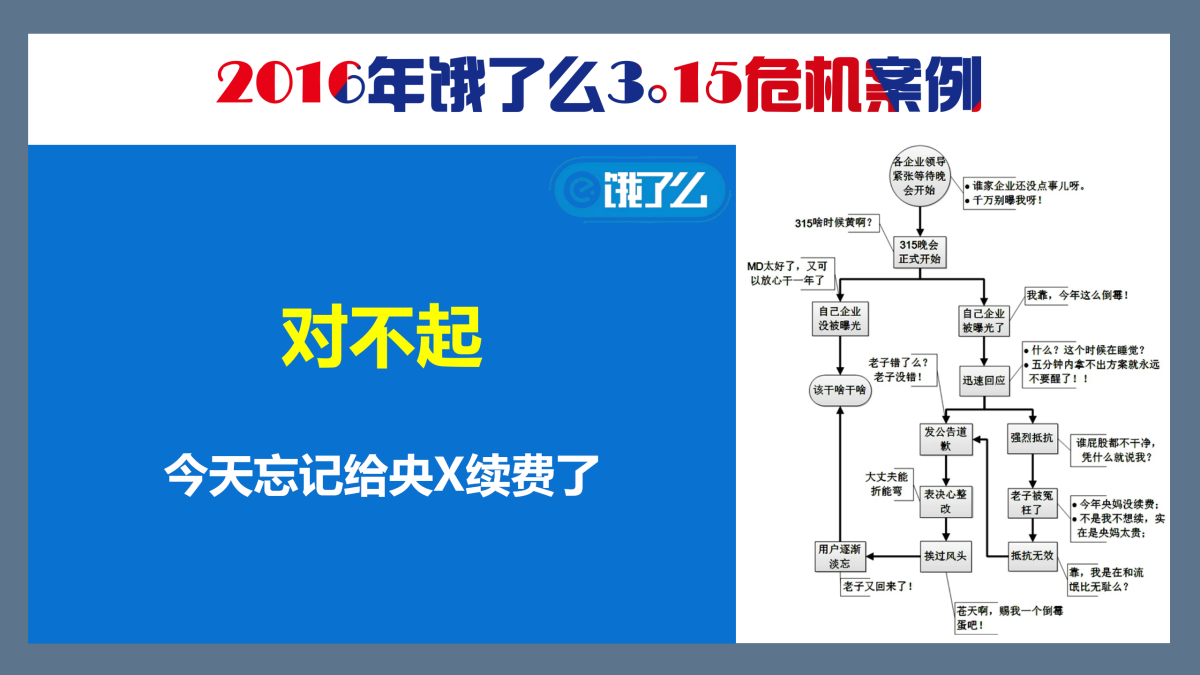 品牌声誉管理在网络环境中的重要性_江南体育客户端