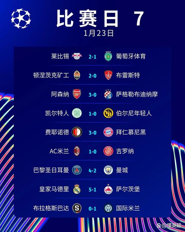 曼联再遭淘汰，重返欧冠之路不再遥远【江南体育】