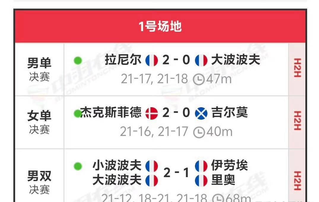 欧洲杯赛程出炉，强队斩获首战胜利【江南体育】