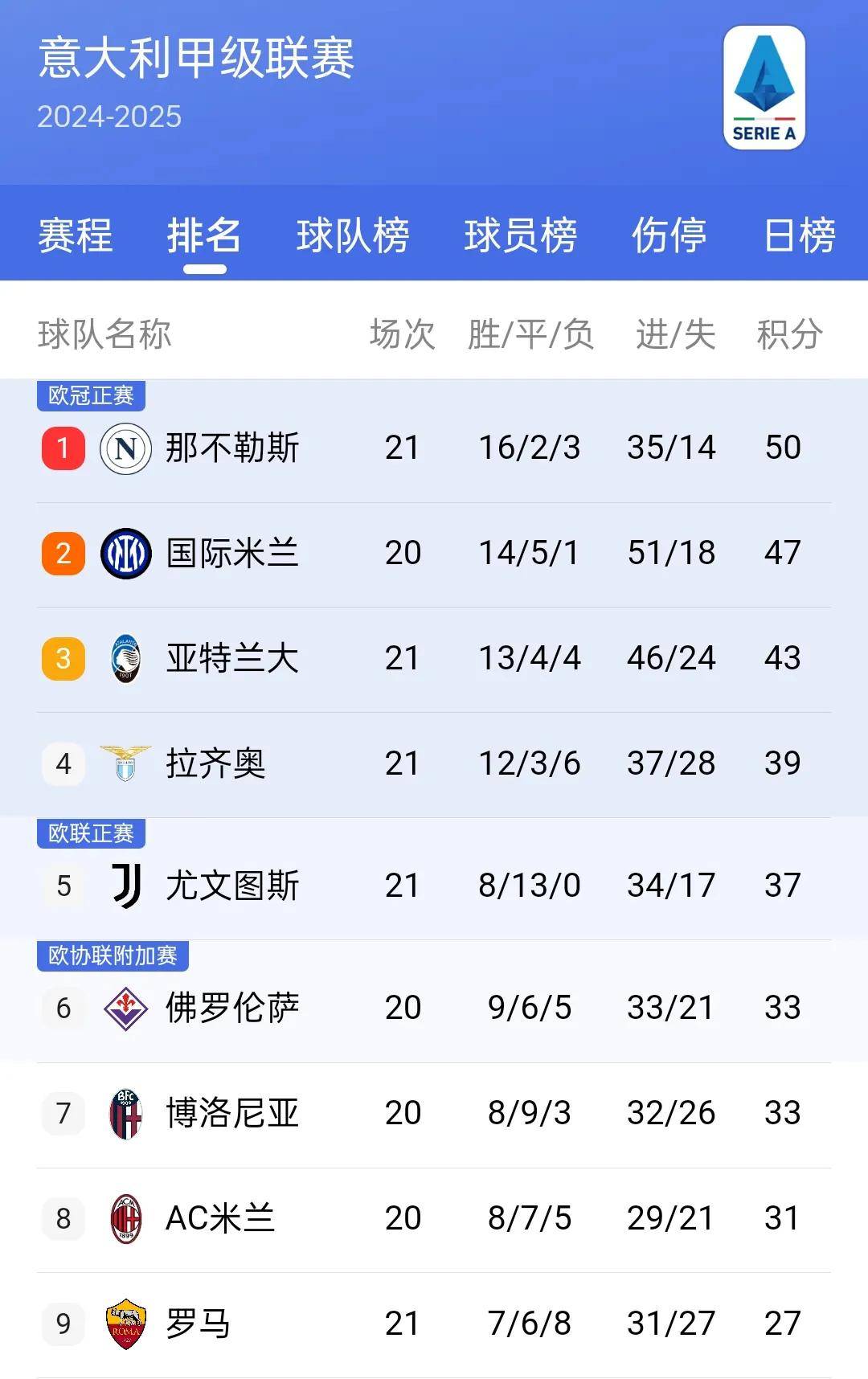 【江南体育客户端】皇马豪取主场胜利，继续稳居积分榜榜首